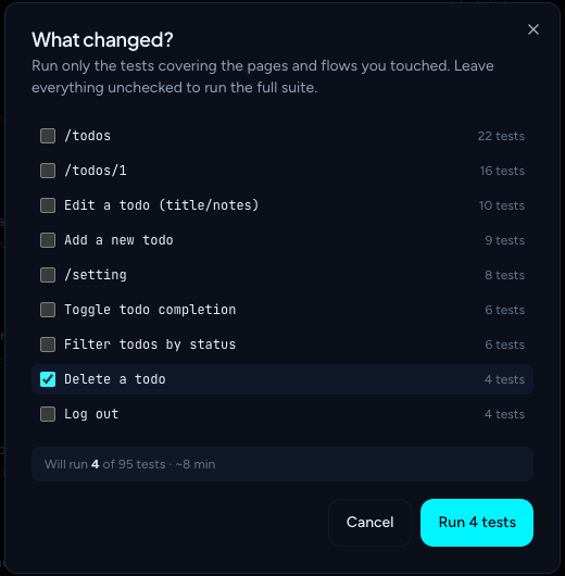 The What changed dialog listing pages and flows with test counts, Delete a todo ticked, and a summary reading Will run 4 of 95 tests, about 8 minutes